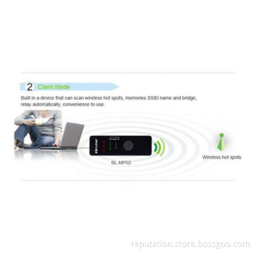 Mini WiFi Router